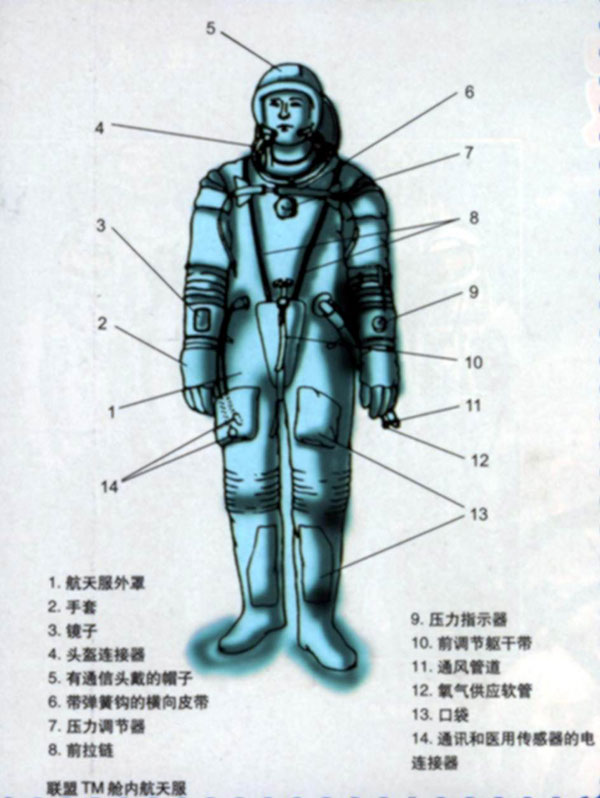 图文联盟tm舱内航天服