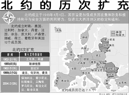 保加利亚等7国加入北约 美国欢迎俄罗斯拭目以待(图)