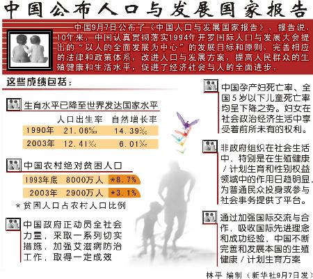 中国人口老龄化_中国人口发布