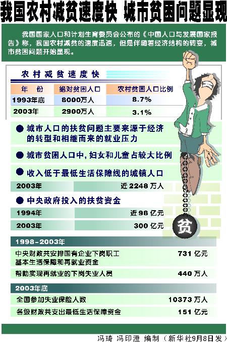 农村人口减少原因_农村人口减少真的是养活不了的原因