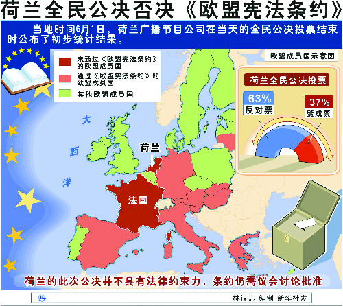 欧盟成员国人口_欧洲联盟 机构组织 搜狗百科(3)