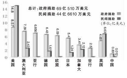 Хʧϣ(2)