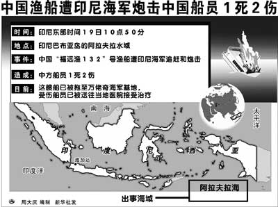 印尼军舰炮击中国渔船(图)