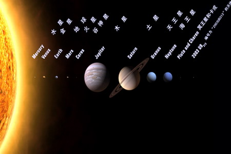 冥王星太小不够格太阳系变8大行星