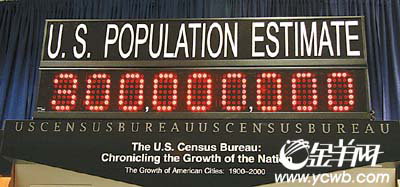 人口老龄化_美国的人口