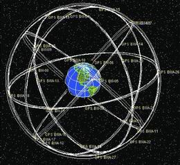 中国北斗卫星定位系统挑战美军GPS