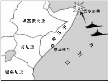 美国军舰从印度洋炮轰索马里小村