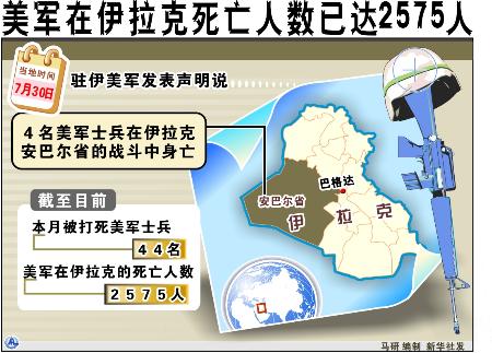 伊拉克人口数量2019_伊拉克中部自杀式爆炸袭击死亡人数升至35人(3)