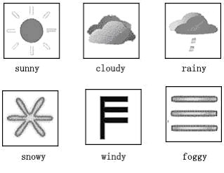 天气气象符号