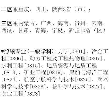 教育部公布2005年考研国家复试最低分数线