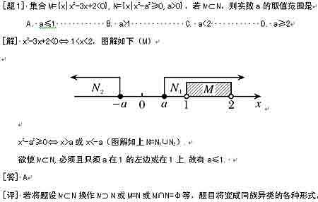 高考神舟2005年押题精选一:数学开卷选择题