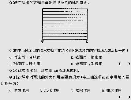 文科综合下地理科高考复习大纲