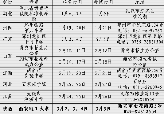 西安理工大学2006年普高艺术类专业招生简章