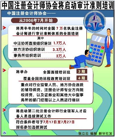 中国注册会计师协会将启动审计准则培训(图文