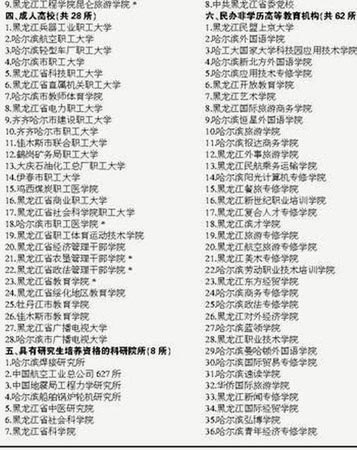 黑龙江省教育厅公布高等教育学校(机构)名单
