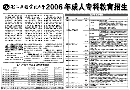 浙江广播电视大学2006成人专科招生咨询电话