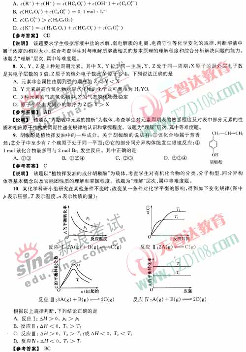 2007年江苏省高考英语考试说明题型示例_新浪