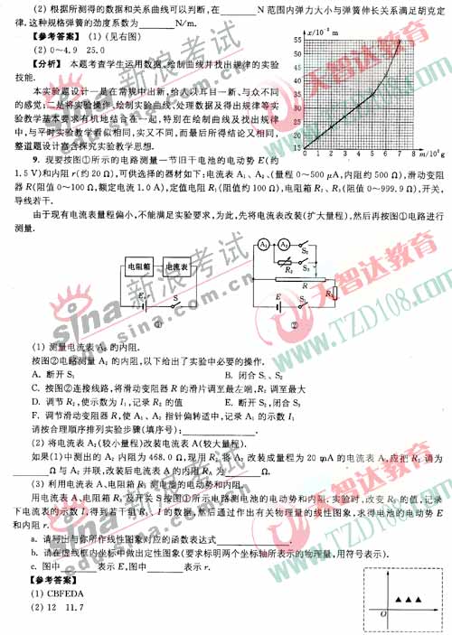 2007年江苏省高考物理考试说明题型示例