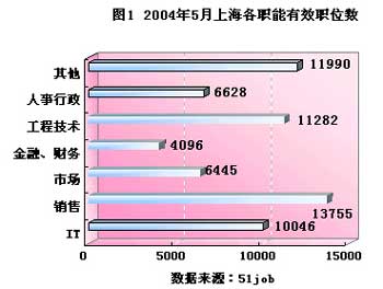 U601P42T4D73198F49DT20040617103323.jpg