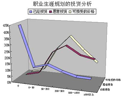 阿塞拜疆总人口数量_毕店镇总人口数量