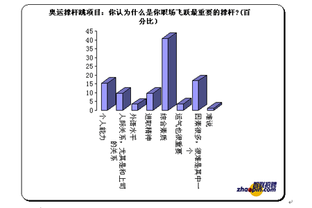 U682P42T4D80966F51DT20040823134630.gif