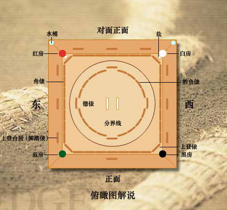 相扑摔跤场土俵介绍附图