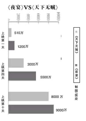 ҹ硷Ʊͻ900029վٰ칦(ͼ)