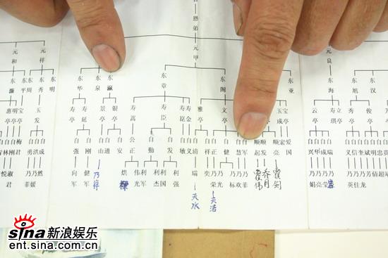 图文:霍元甲曾孙和律师做客新浪-查找家谱