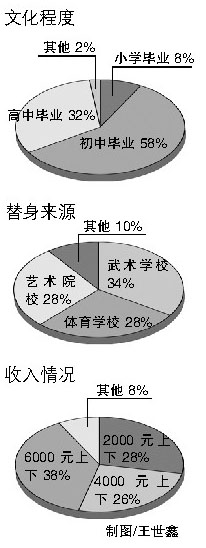 ڡ桱Ա桰ǡ