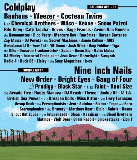 ȫֽCoachella