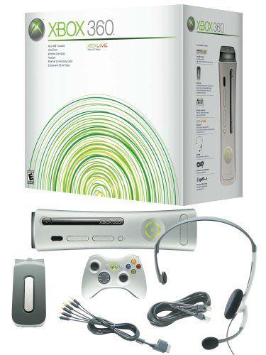 ܿ XBOX 360ֲȫй¶