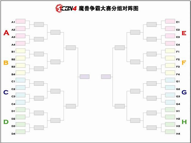 组图:acon4魔兽争霸大赛分组对阵图