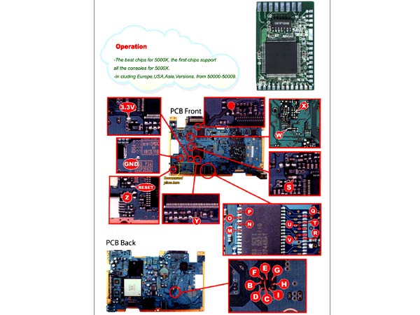 messiah最新芯片使用示意图