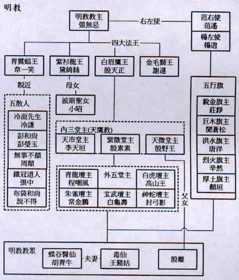 游民部落_新浪网