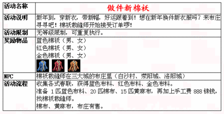 Ϸ_۰桶ִ桷ٰϵлӭ´(ͼ)