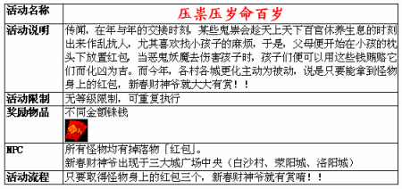 Ϸ_۰桶ִ桷ٰϵлӭ´(ͼ)