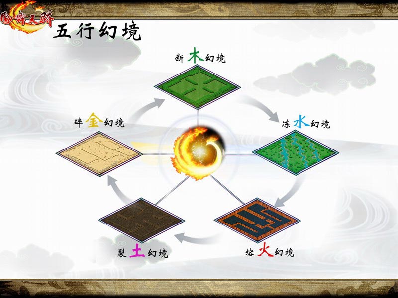 财运测算,测算下我的一生财运?