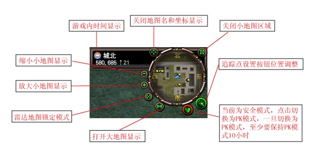 《完美世界国际版》小地图显示说明_网络游戏