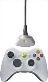 Ϸ_΢Xbox360ܱ豸ȫ(ͼ)