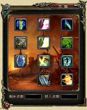 战士天赋主界面