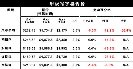 中国gdp一年是多少人民币_21省一季度GDP排行出炉 快看您的省份拖后腿了吗(3)