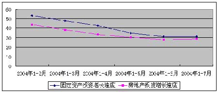 貿棺ʶǰزг(ȫ)