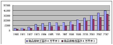 貿棺ʶǰزг(ȫ)