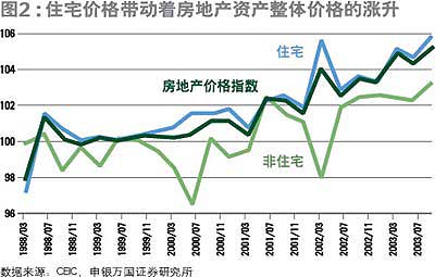 提高利率如何影响经济总量_决定和影响利率的因素