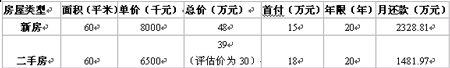 ѡԷҲʡ
