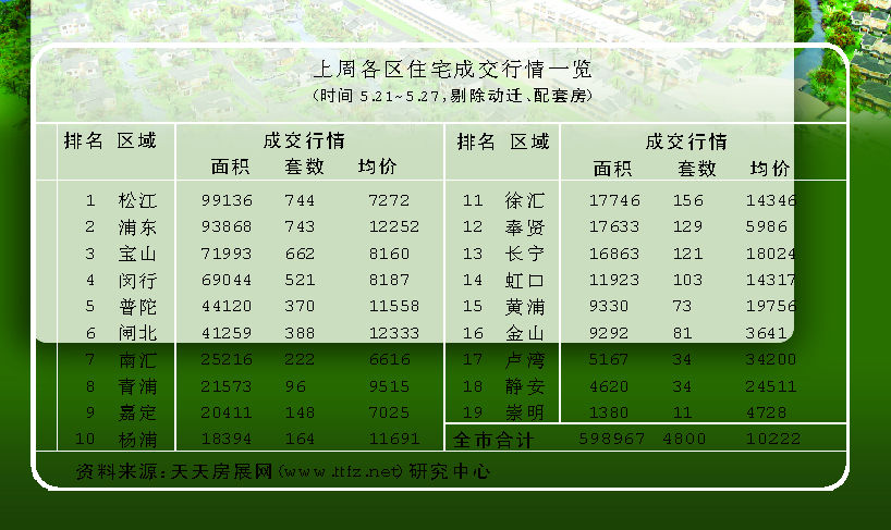 为什么楼市和股市的钱比gdp多_暴涨1000 之后 楼市股市惊现两大信号 市场最重要的变化来了