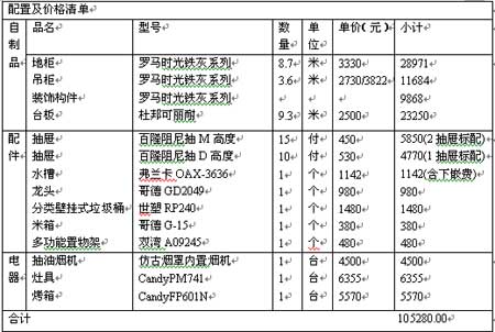 奢华橱柜也能DIY 金牌橱柜推出新举措(图)