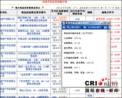 江苏盐城公布房价成本清单 开发商态度迥异(图