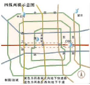 北京规划研究地下路网缓解二三环及长安街拥堵