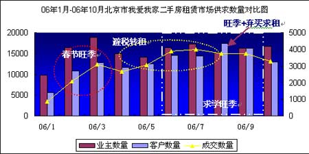 人口密集型企业_关于促进劳动密集型中小企业健康发展的指导意见(3)